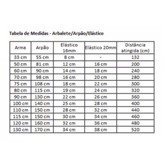 ARPÃO AÇO GALVANIZADO C/ PINO 7MM DIVECOM