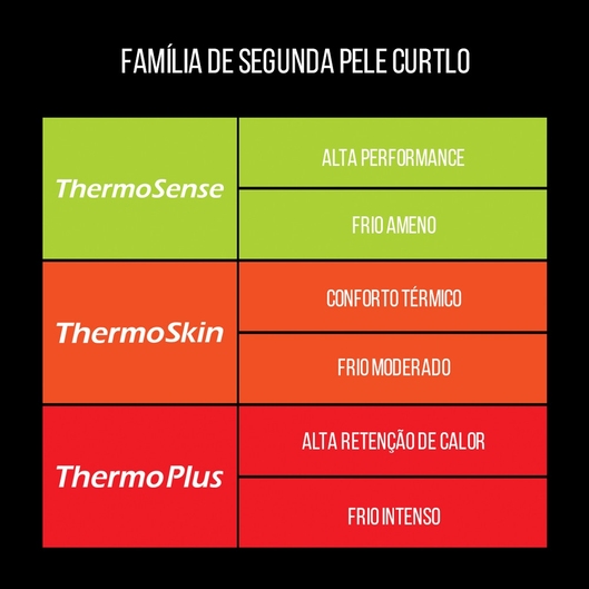 CALÇA THERMOSKIN FEMININA CURTLO PRETO